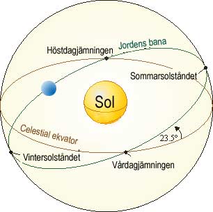 Pin-up porno Natalya Pakueva yalangoch